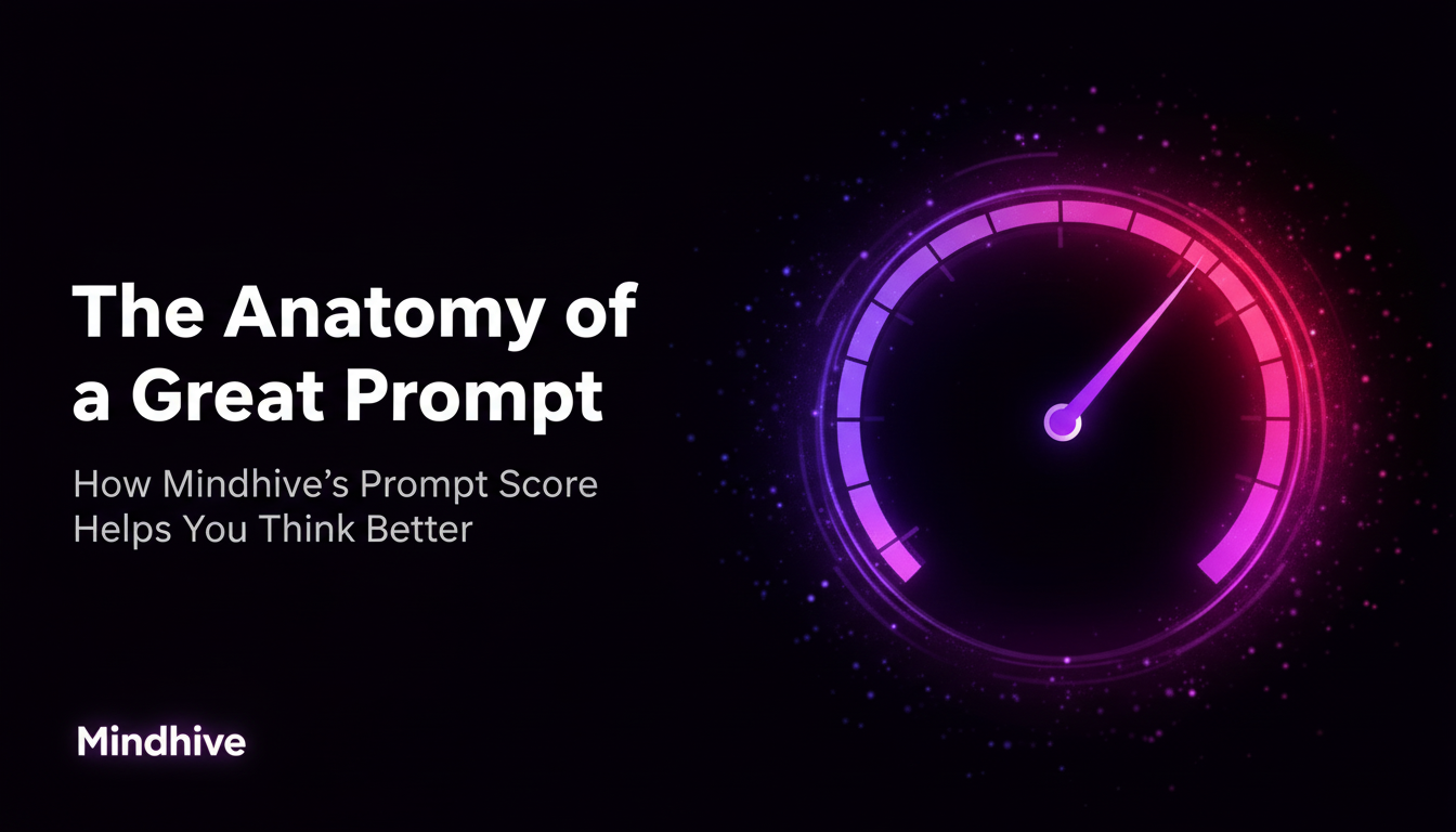 The Anatomy of a Great Prompt: How Mindhive's Prompt Score Helps You ...